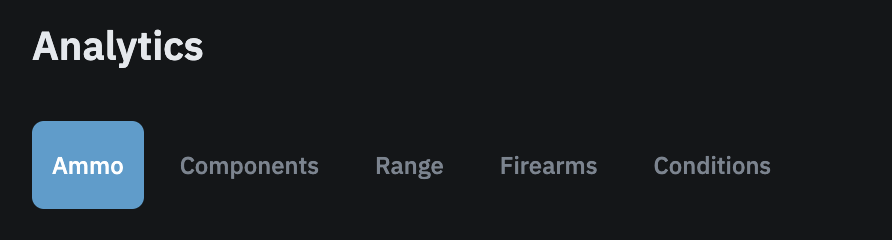 Analytics page tab switcher showing Ammo, Components, Range, Firearms, and Conditions tabs on a Pro account