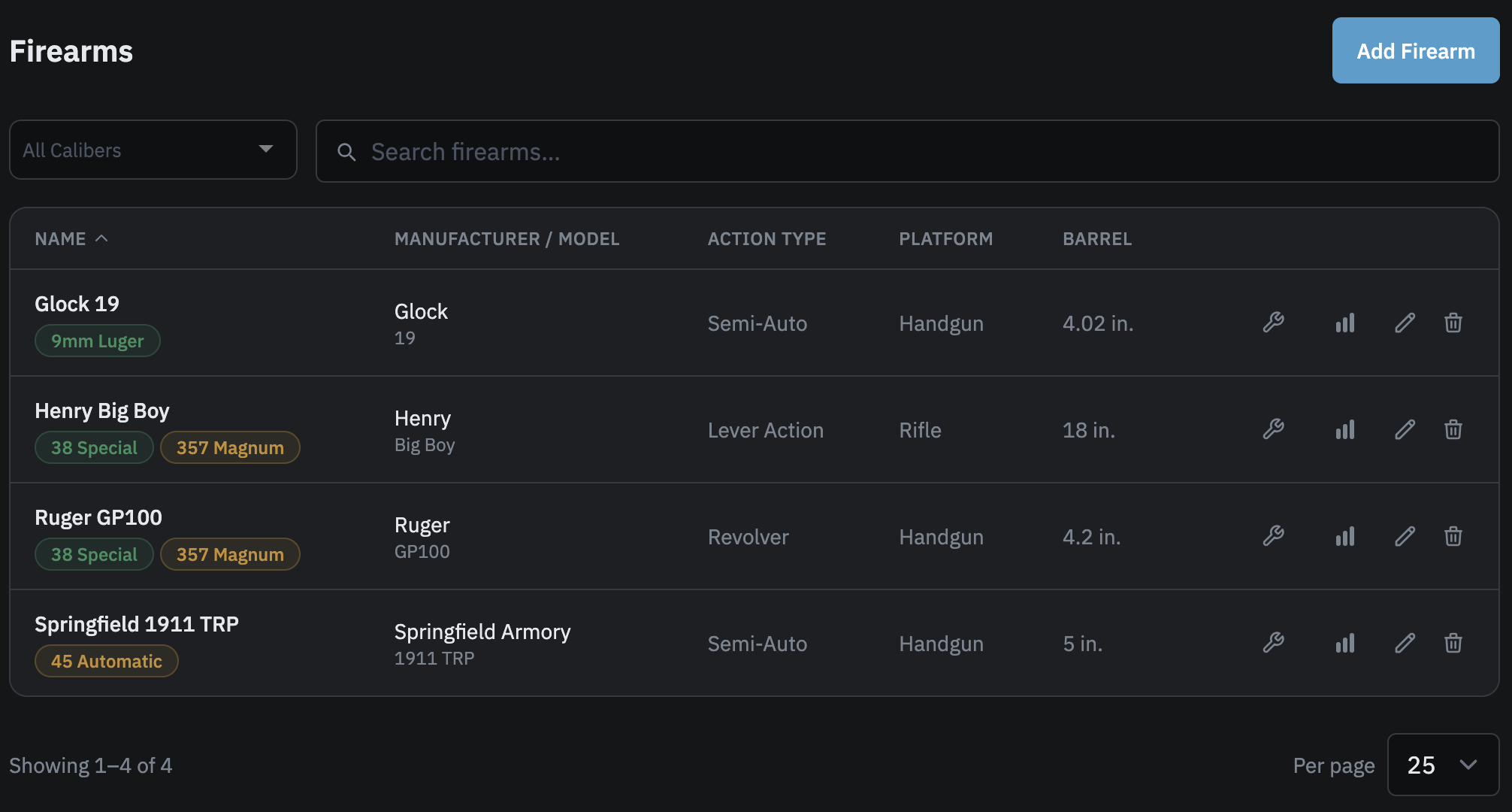 Firearms list showing several firearms in table view, with the chart icon for analytics and wrench icon for maintenance on each row